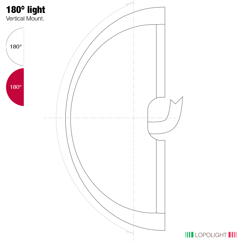 3nm 180° White & Red, Black anodized 3nm 180° White & Red, Black anodized